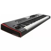 Миди клавиатура Novation Impulse 61