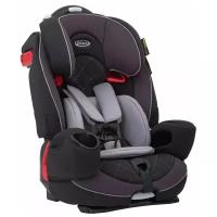 Детское автокресло GRACO Nautilus Elite Black группа 1/2/3 (9-36 кг)