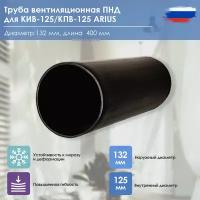 Труба ПНД для стен до 400 мм (103156)