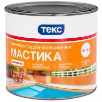 МАСТИКА БИТУМНАЯ ГИДРОИЗОЛЯЦИОННАЯ 