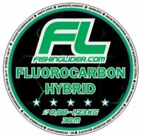 Леска с флюорокарбоновым покрытием Fluorocarbon Hybrid 0,25 - 7,21kg 30m FishingLider (2шт)