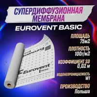 Мембрана влаго- ветрозащитная супердиффузионная 100 BASIC