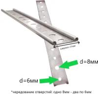 Рейка прижимная стальная 1500х31х1,5 (10шт)