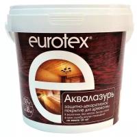 Лак защитно-декоративный для дерева Eurotex Аквалазурь (0,9кг) белый