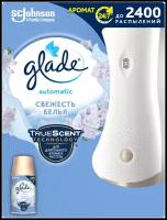 Glade Automatic осн. блок 