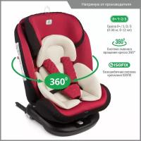 Автокресло детское поворотное Smart Travel Boss IsoFix от 0 до 36 кг, бордовое