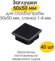 Заглушка плоская 50х50 мм для столба забора/профильной трубы/ черная (набор 40 шт)