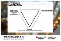 Табличка Треугольник Карпмана/28х21х материал: пвх пластик