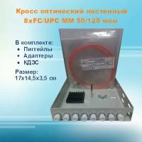 Кросс оптический настенный НКРУ-ЛБ-8-FC-MM50 (укомплектованный)