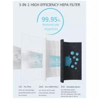 Очиститель воздуха HYSURE Очиститель воздуха Invitop Kilo Pro 2 in 1 Air Purifier Humidifier New L