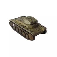 Сборная модель ZVEZDA Немецкий лёгкий танк Pz.Kp.fw II (6102) 1:100