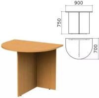 Стол приставной к столу для переговоров (640110) 