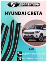 Дефлекторы боковых окон Hyundai Creta I внедорожник 2016-2020 / ветровики хендай крета 1