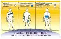 Витафон Комплект фиксирующих манжет для рук, ног и пояса (многофункциональный)