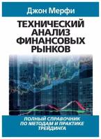 Технический анализ финансовых рынков