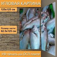 Угловая модульная картина 