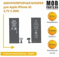 Аккумуляторная батарея OEM для Apple iPhone 4S 3,7V 5.3Wh