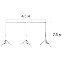 Система установка фона (ворота) 2,5 / 4,5 м (без фона)
