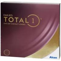 Контактные линзы Dailies Total 1 ® 90pk (BC 8,5; D -2.00)