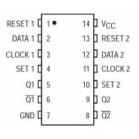 ON Semiconductor MC74HC74AN Микросхема