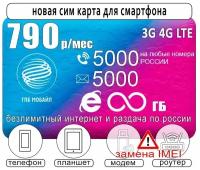 Сим карта Газпромбанк mobile для смартфона с безлимитным интернетом и раздачей, 5000мин-5000смс, 790р/мес