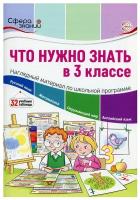 Что нужно знать в 3 кл: наглядный материал по школьной программе