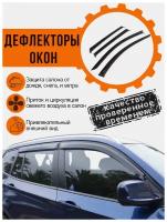 Дефлекторы окон для Renault Sandero 2007-2014