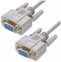 GCR Кабель 10.0m RS-232, 9F/9F Premium серый 30 AWG