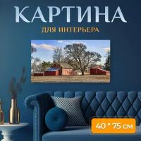 Картина на холсте 