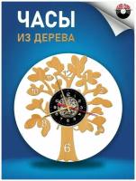 Часы настенные резные из дерева (высококачественной фанеры) - Цифры Версия 20