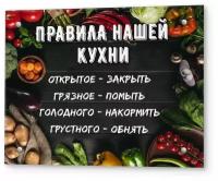 Защитное закаленное стекло для фартука на кухню. Защитный кухонный экран из стекла 