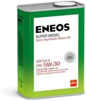 ENEOS Oil1330