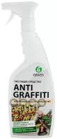 Grass Средство для удаления от пятен скотча клея антиграффити жидкость растворитель Antigraffiti 600