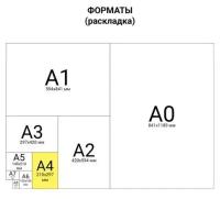 Книга складского учета материалов форма М-17, 48 л, картон, блок офсет, А4 (198х278 мм), STAFF, 130191