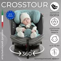 Автокресло группа 0123 (0-36) Sweet Baby Crosstour 360 SPS Isofix Grey/Turquoise