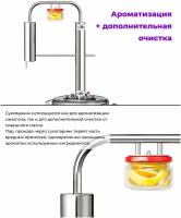 Самогонный аппарат дистиллятор Феникс Элегант Экстра на 20 литров