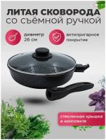 Сковороды со съемной ручкой