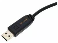 Аудиоинтерфейс Behringer MIC 2 USB