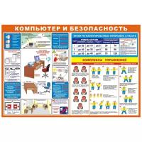 Стенд детский компьютер и безопасность (1000х750, Пленка самоклеящаяся, Без рамки)
