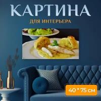 Картина на холсте 