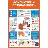 Стенд детский компьютер и безопасность (1000х750, Пленка самоклеящаяся, Без рамки)