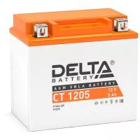 Аккумулятор DELTA Battery CT1205