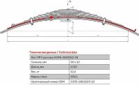 Лист №3 Рессора передняя для МАЗ 5549, 5334, 504B 12 листов