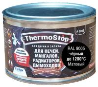 Термостойкая эмаль для печей, мангалов, дымоходов Finlux F-1200, матовая, черная, 0,25кг, 1200°С