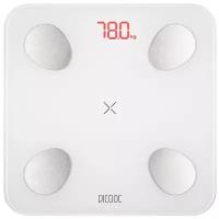 Весы электронные Picooc Mini Lite White