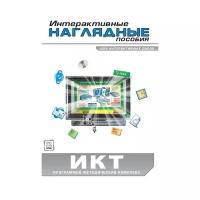 CD-ROM. Интерактивные наглядные пособия. ИКТ