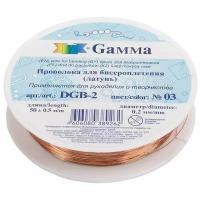 Gamma проволока DGB-2