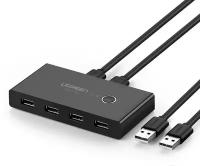 Разветвитель портов UGREEN US216 (30767) 2 In 4 Out USB 2.0 Sharing Switch Box. Цвет: черный