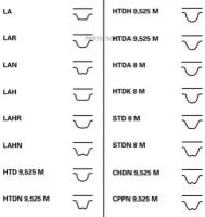 CONTITECH CT1008K2 Комплект ремня ГРМ