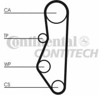 Ремень ГРМ Lada 1.1 Z=11119.1 91 ContiTech CT527